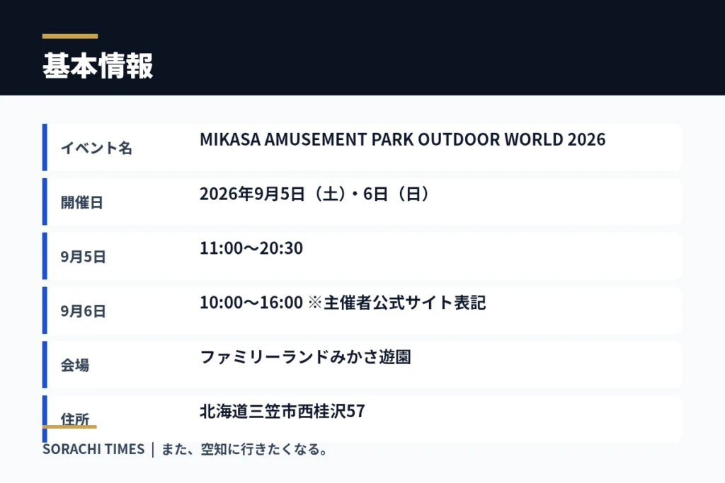 【三笠市・9月5日/6日】OUTDOOR WORLD 2026|ティラノサウルスレース・熊対策・キャンプを楽しむ2日間の基本情報をまとめた情報画像