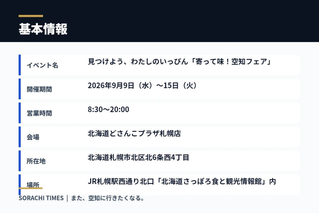【札幌駅・9月9日〜15日】「寄って味!空知フェア」2026|特産品100商品以上・空知ワイン・クラフトビールが集結の基本情報をまとめた情報画像